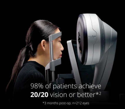 Wavelight® Plus InnovEyes by Alcon Wavelight® Plus InnovEyes by Alcon: Personalized Laser Vision Correction